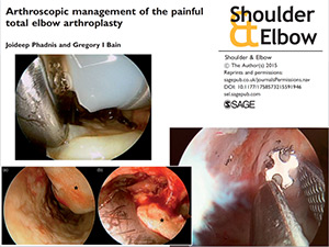 Elbow Arthroscopy